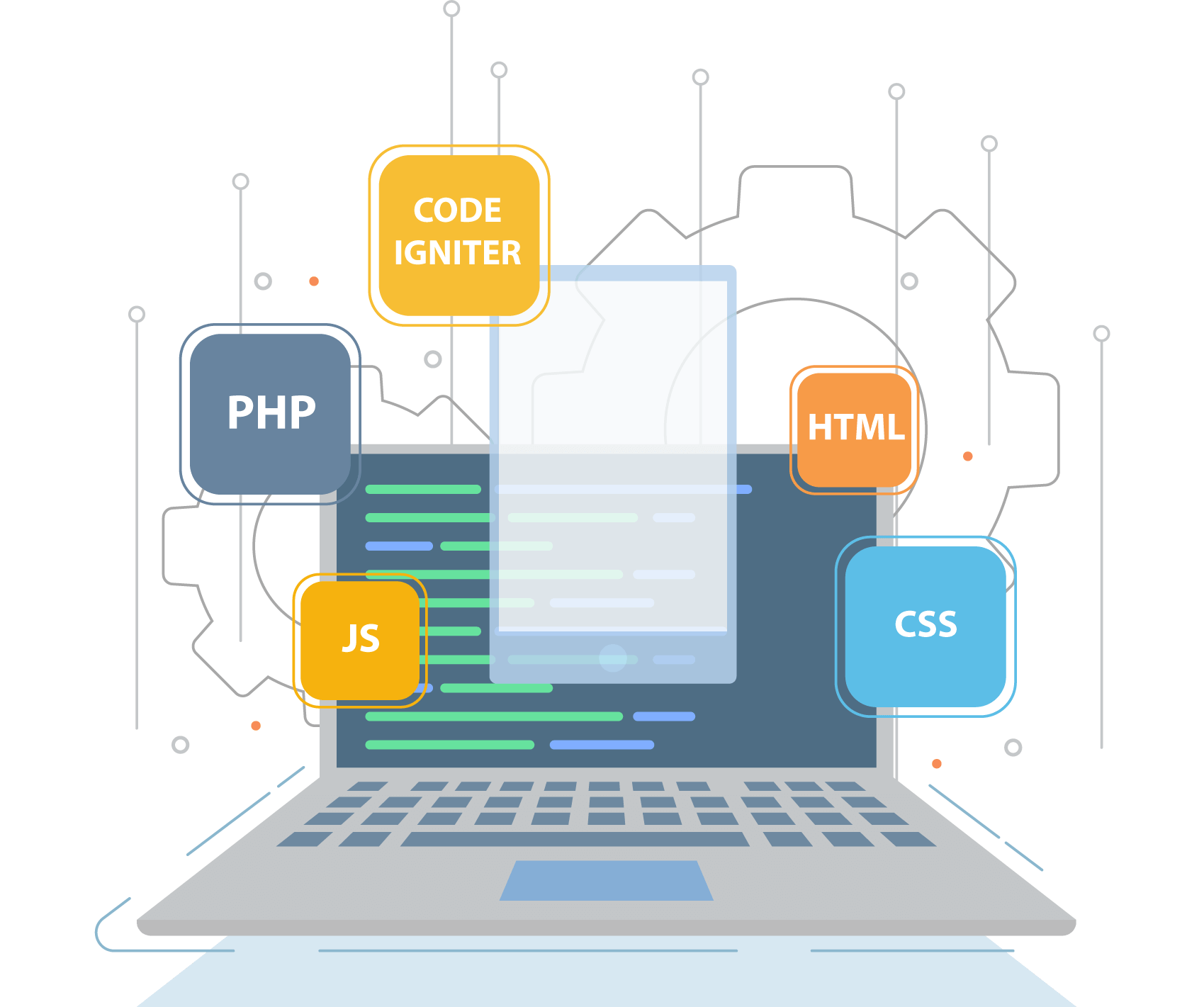 Desarrollo en PHP